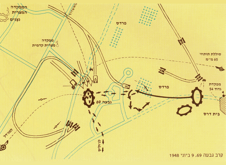 מפת הקרב בגבעה 69, 9 ביוני 1948